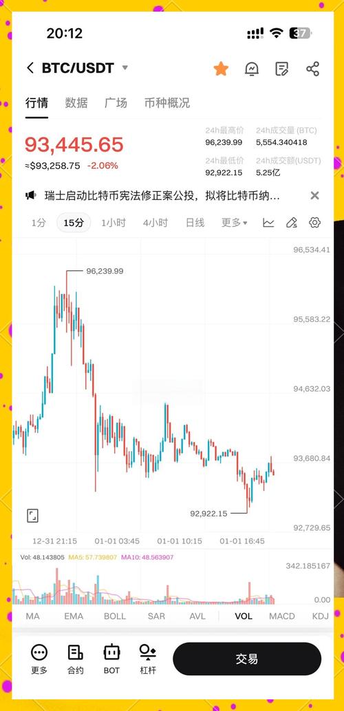 DK币挖矿的最新进展:dk币最新消息2020年