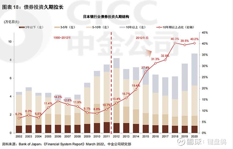 日本3月工资增长超预期放缓:日本3月工资增长超预期放缓的原因