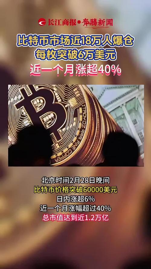 比特币重返1万美元上方:比特币重回50000美元关口