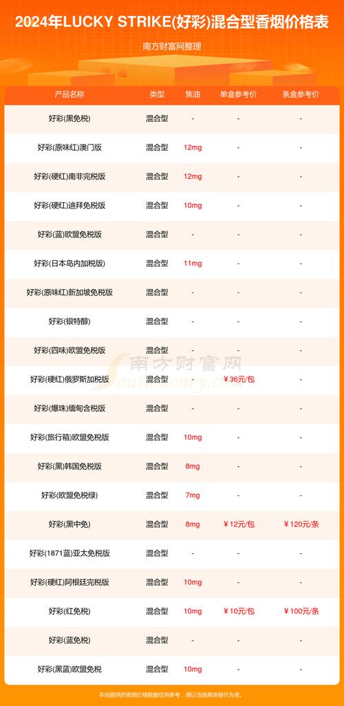 BAN币今天最新消息:bamboo币最新消息