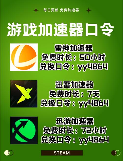 十大外网加速神器:有哪些外网加速器值得推荐