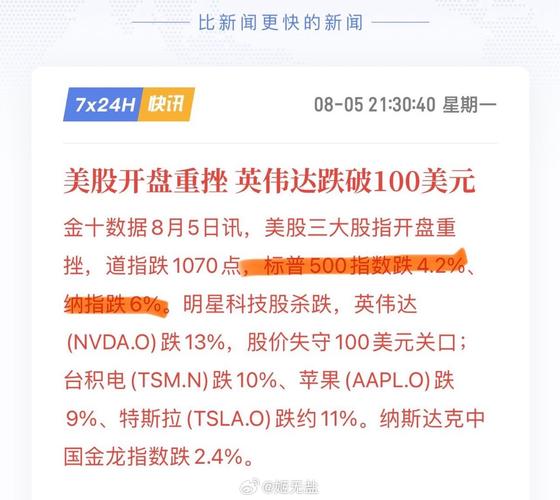 美股开盘时间:2025美股开盘时间