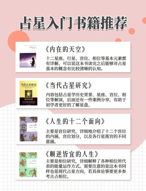 占星学数字:占星术入门书