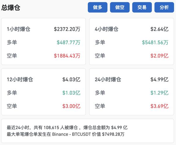 狗狗币今日最新价格美金:狗狗币今日20美元购买价格