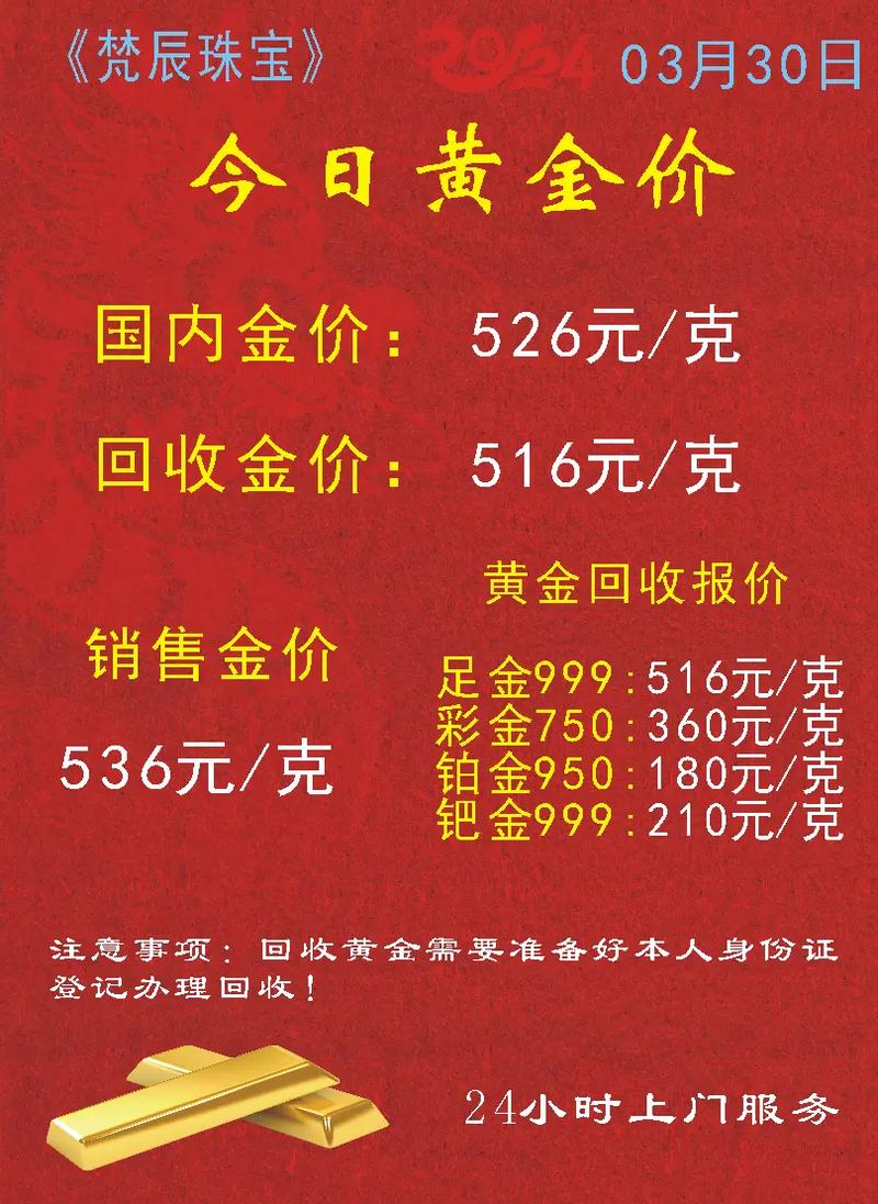黄金价格回收:黄金价格回收实时查询