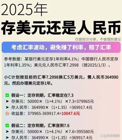 10万亿美元是什么概念:10万亿美金等于多少人民币