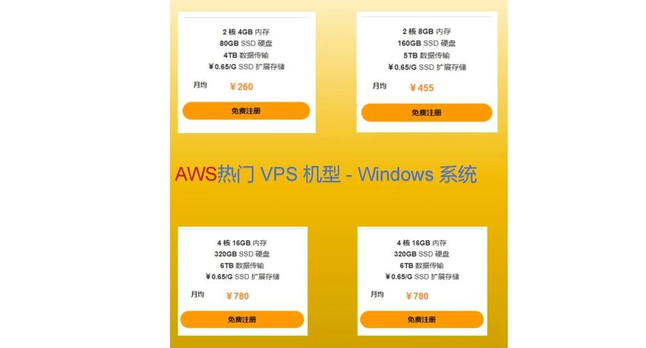 vps推荐2024:2020 vps推荐