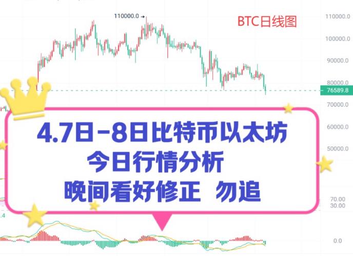 以太坊今日价格行情:以太坊今日价格行情走势分析