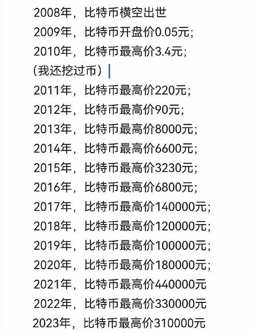 比特币一个币值多少人民币:比特币一个币值多少人民币啊