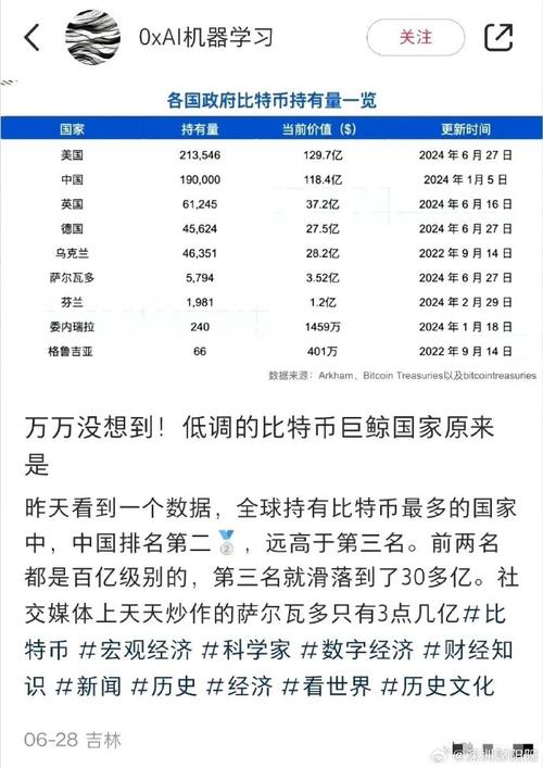 e5挖莱特币收益:为啥国家禁止比特币