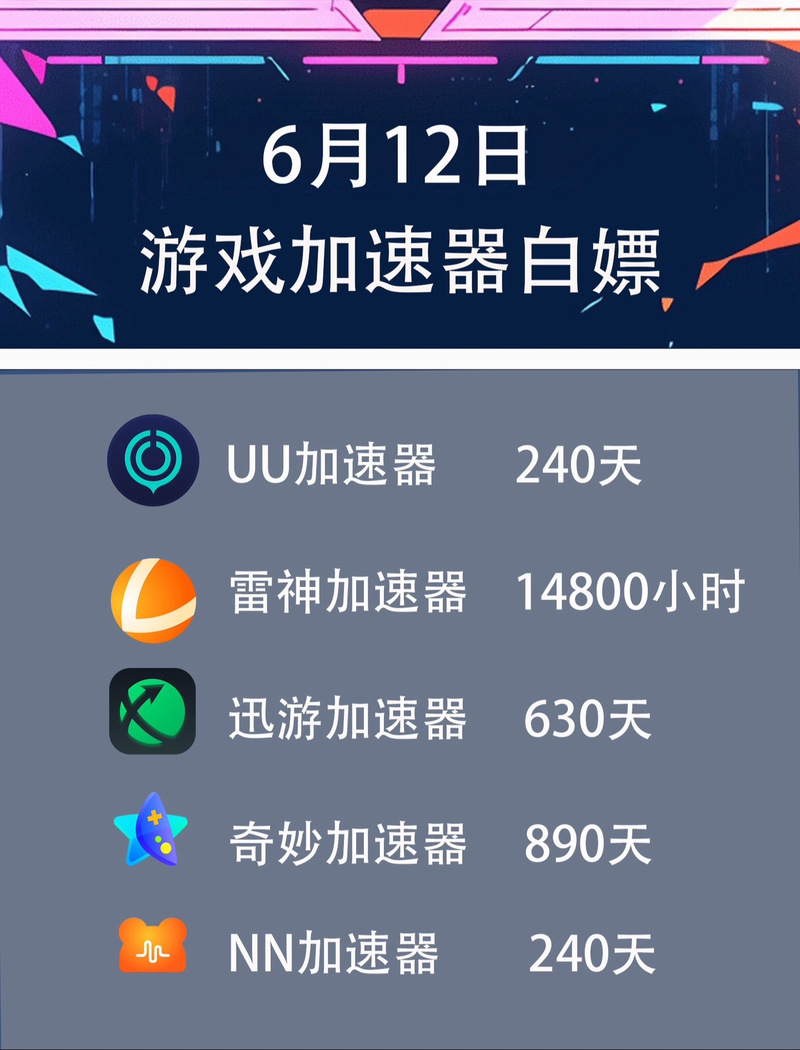 免费的游戏加速软件:免费给游戏加速的加速器