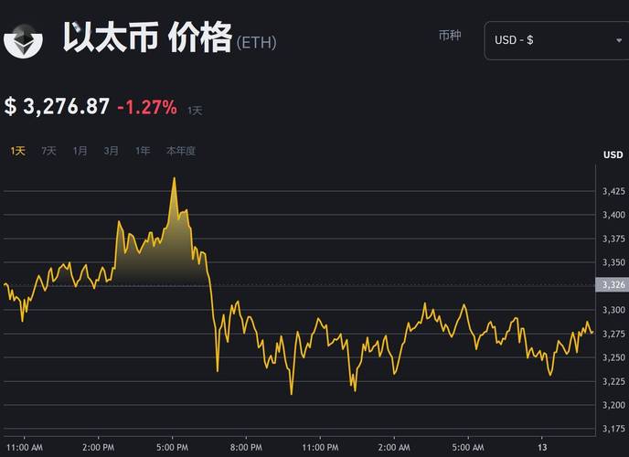 比特币最新消息24小时:比特币最新消息24小时深度分析