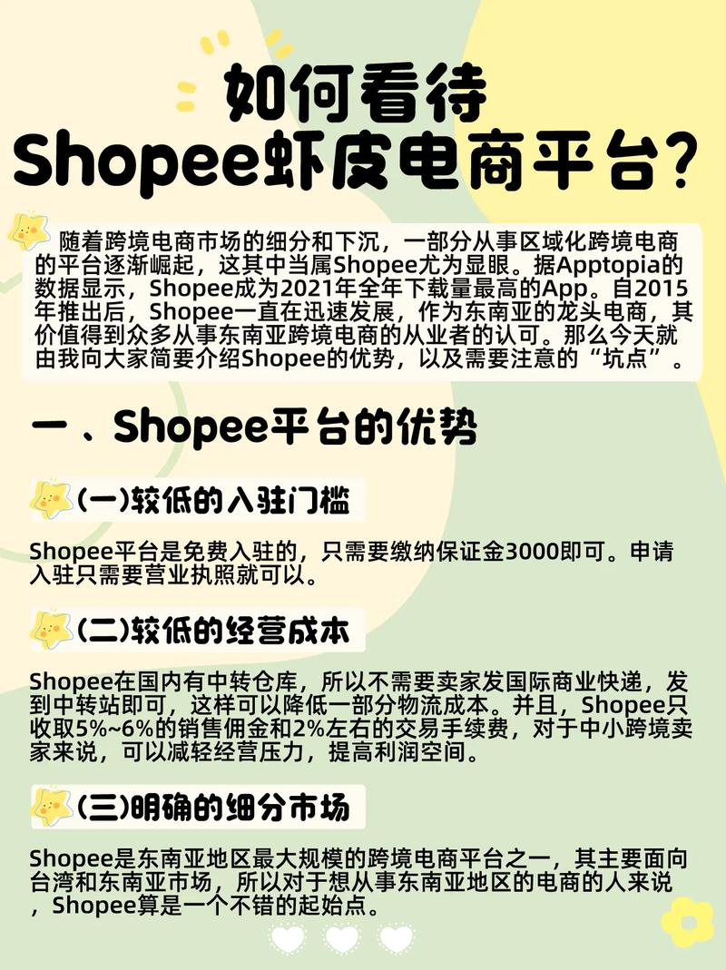 zalora官网:shopee电商平台官网