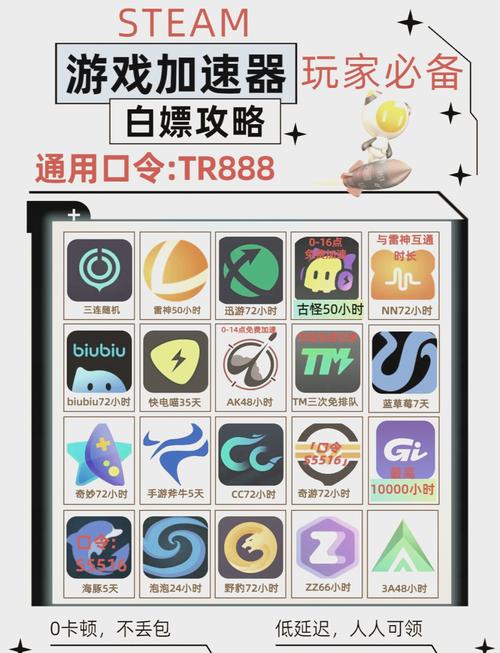 网络加速器免费永久版:十大免费2小时加速神器