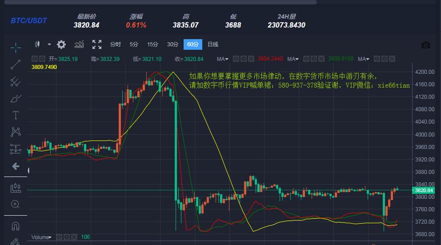 btc价格今日行情美元价格:btc价格今日行情 美元货币