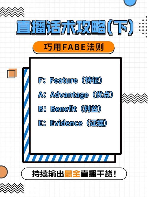 fabe中文意思:fabe话术什么意思