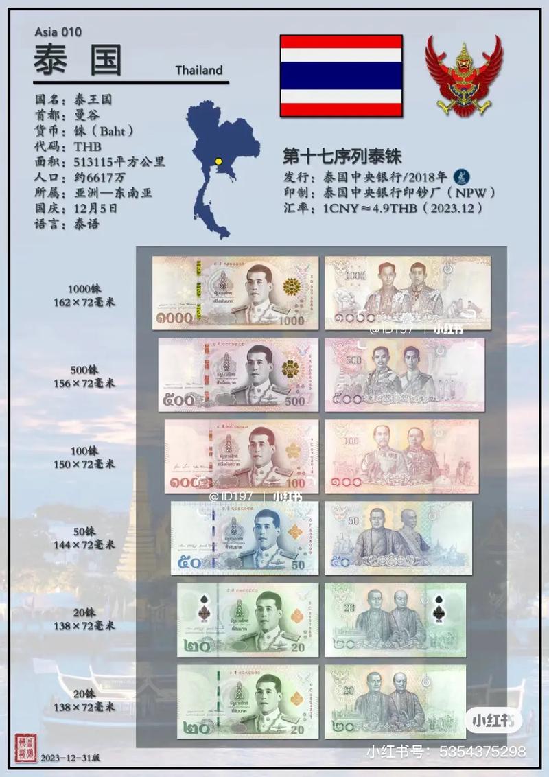 泰达币兑换人民币多少钱:泰达币兑换人民币多少钱一张