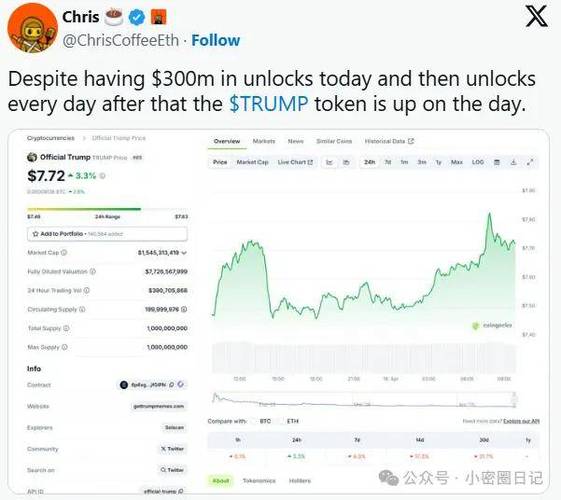 特朗普推出trump币几点发的的简单介绍