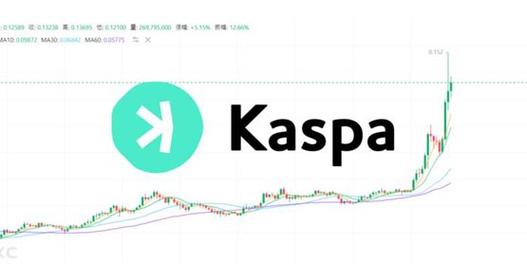 kas币官网:kar币是什么币