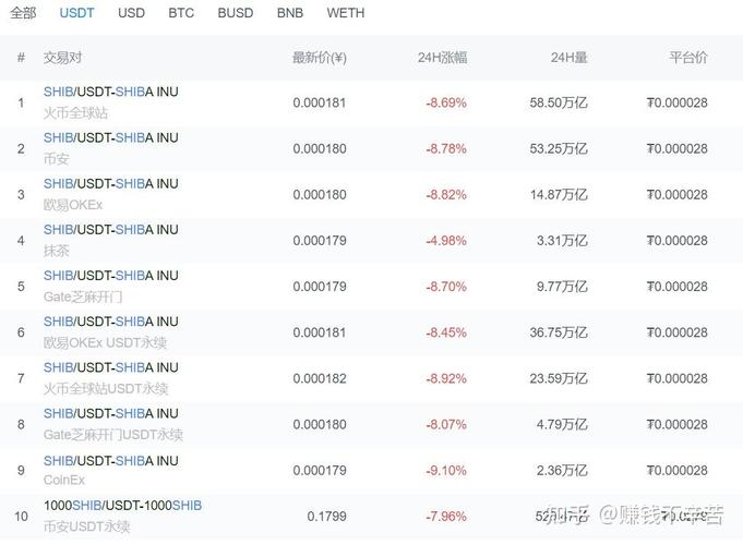 ustd香港合法吗:ustd在中国合法吗