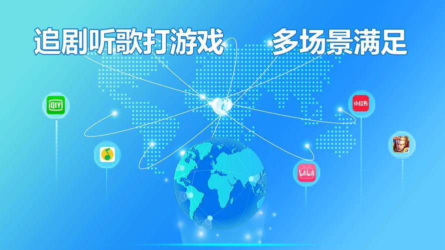 海外加速器下载推荐:海外加速器app哪个好