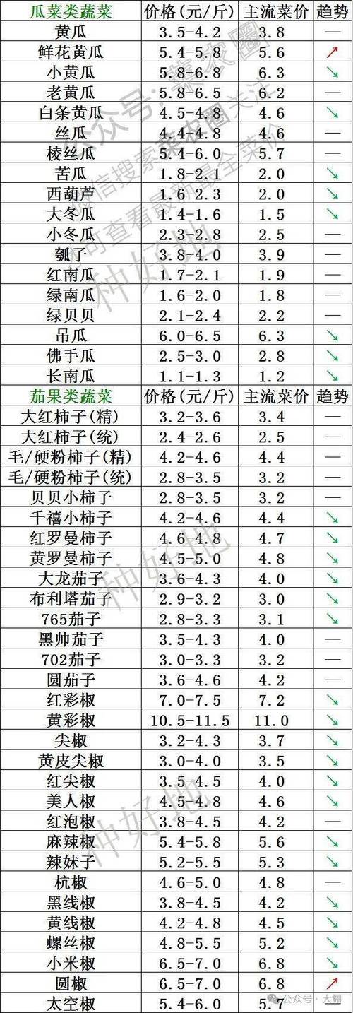 瑞波今日最新价格行情:瑞波今日最新价格行情查询