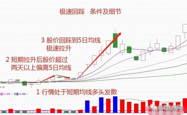 中国唯一合法虚拟货币股票的简单介绍
