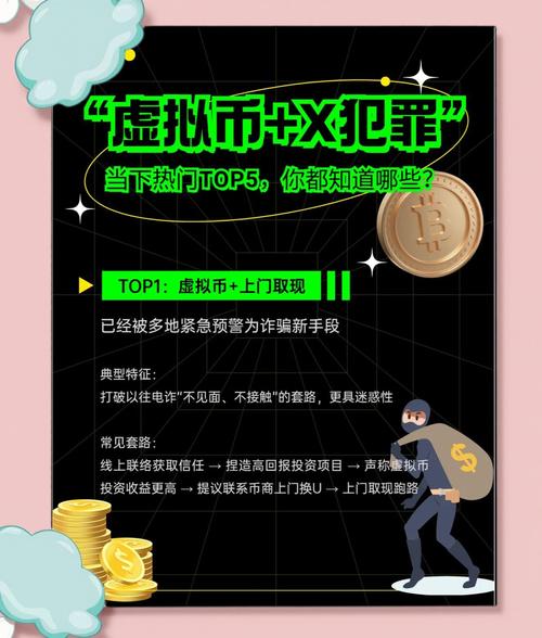 虚拟币最新消息新闻:虚拟币最新消息与新闻的软件