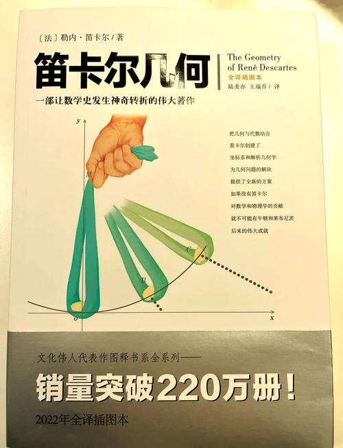 卡尔达诺原理:卡尔达诺的数学成就