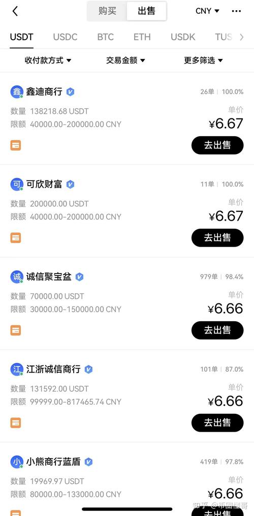搬usdt一个月挣多少钱:usdt 搬砖usdt 搬砖 利润