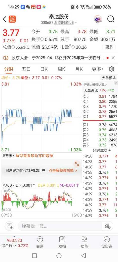 泰达股票今日行情:泰达行情000652