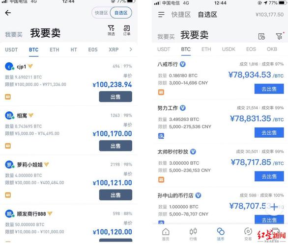 泰达币最高涨到多少钱:泰达币最高涨到多少钱一个