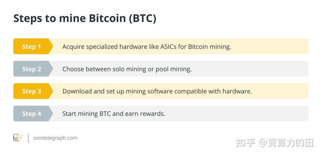 一台电脑多久挖一个比特币:一台电脑多久能挖一个比特币