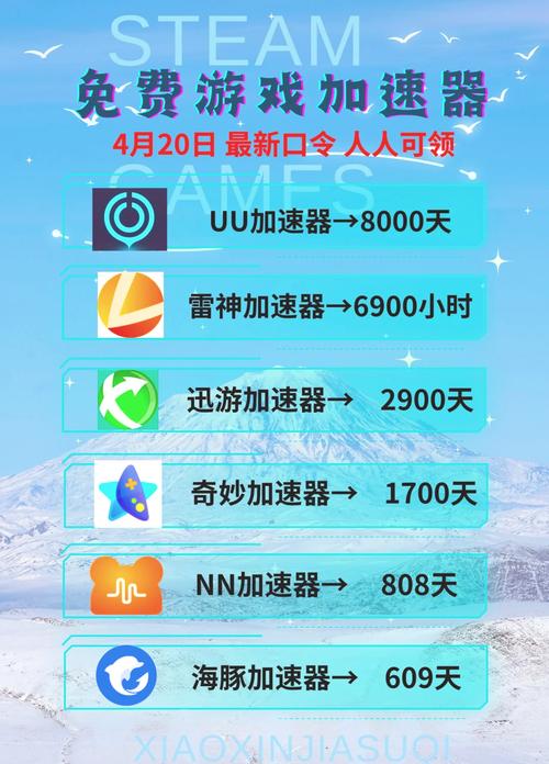 海豚加速器:海豚加速器兑换码