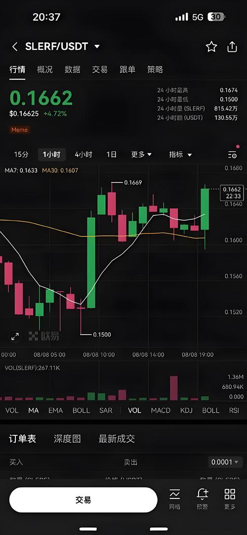 比特币今日策略分析预测最新:比特币今日策略分析预测最新消息