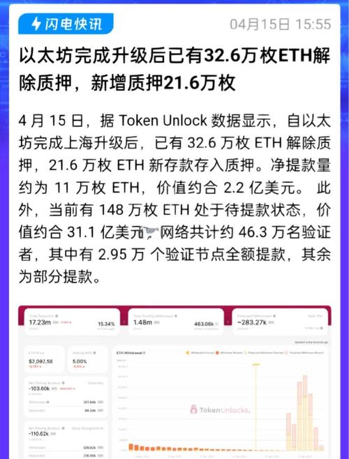 以太坊稳定币发行量:以太坊稳定币发行量是多少