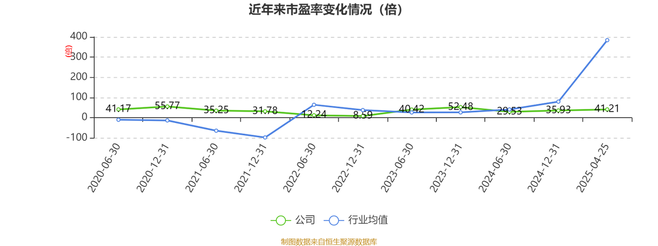 耐普矿机东方财富:耐普矿机和机器人有关系吗