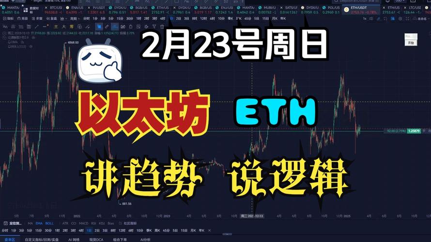 以太坊开发者最新会议:以太坊开发者最新会议消息