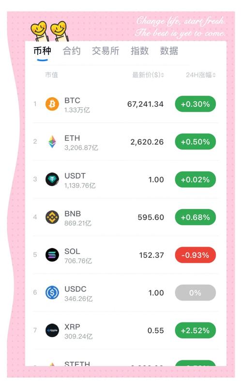 比特币以太坊最新行情:比特币以太坊最新行情 新闻