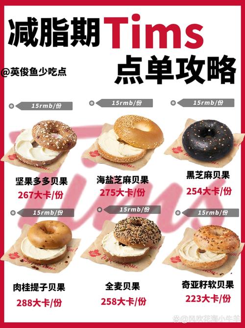 Tim一般指什么的简单介绍