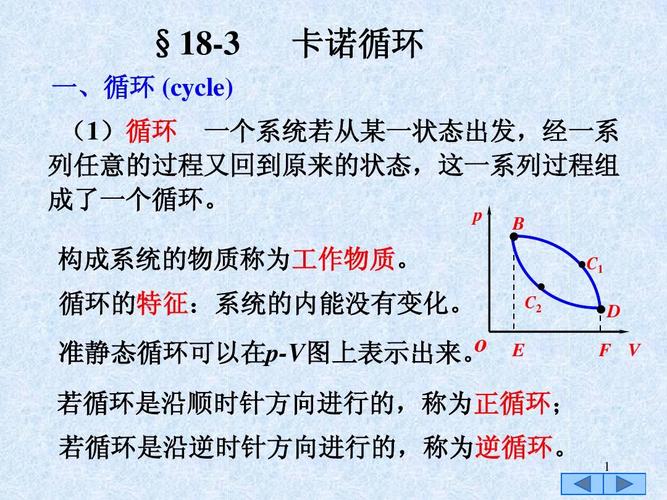 卡诺定理的内容ppt:一个ppt的内容怎么导入另一个ppt
