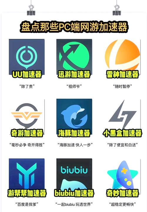 全国最好用的加速器:目前国内最好的加速器
