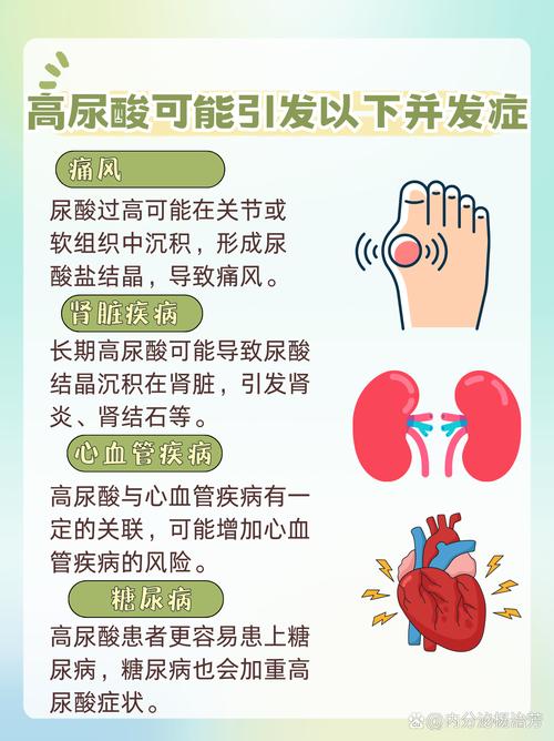 什么是尿酸盐:什么是尿酸盐沉积