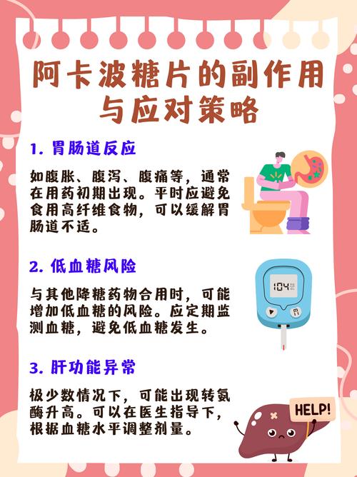 阿卡波糖片副作用有多久:阿卡波糖片对人体的副作用