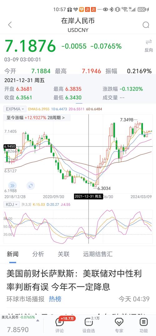 比特币今日行情前十:比特币今日价格行情最高