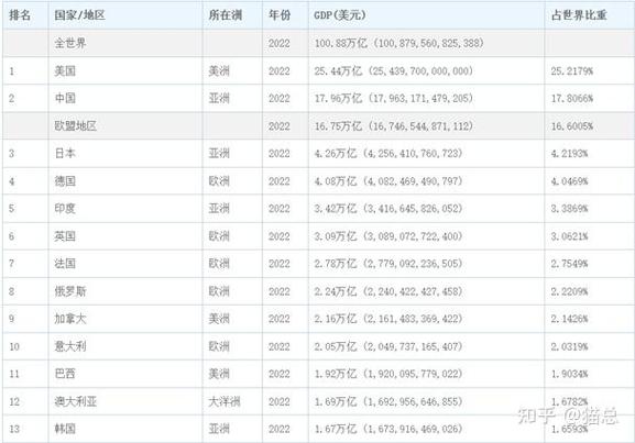 比特币最新价格美元:比特币最新价格美元汇率