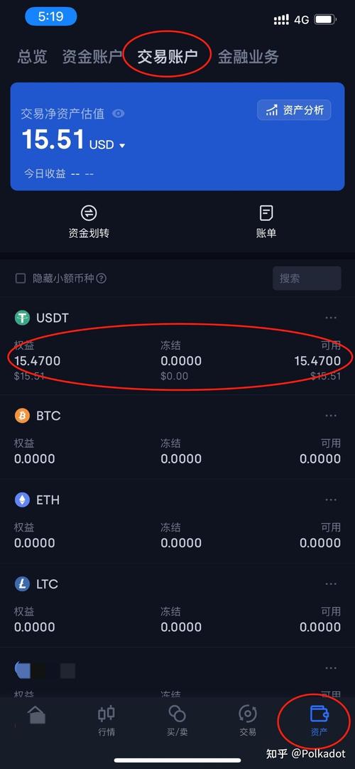 虚拟币今天的消息:虚拟币今天的消息怎么看