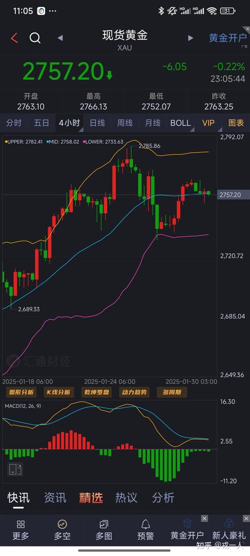 2025有望翻十倍的低价股票:2025有望翻十倍的低价股票吗