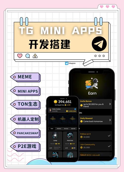关于TG中文版下载手机版怎么注册?的信息