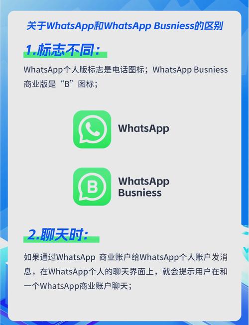 Whatsapp怎么添加好友:whatsapp添加好友不聊天